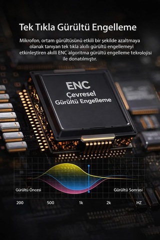 Yayıncı Mikrofonu Profesyonel Rgb Pc/ps4/ps5 Gamer Oyuncu Tiktok Youtube İnstagram Mikrofon