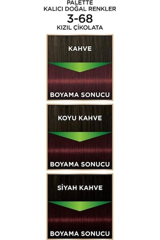 Palette Kalıcı Doğal Renkler 3 - 68 Kızıl Çikolata X 2 Adet