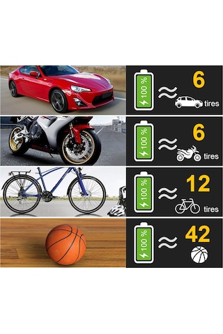 Czk Şarjlı Dijital Araba Bisiklet Top Hava Pompası