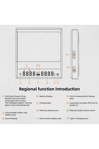 Novahub 3 Modlu Kahve Terazisi: 0.1g Doğruluk, 2000g Kapasite, Type-c Şarj, Zamanlayıcı Beyaz Beyaz