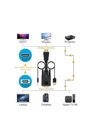 Koodmax - Vga To Hdmi Kablo Çevirici Dönüştürücü 3.5mm Ses Ve Usb Güç Destekli - 1080p - 2 Metre
