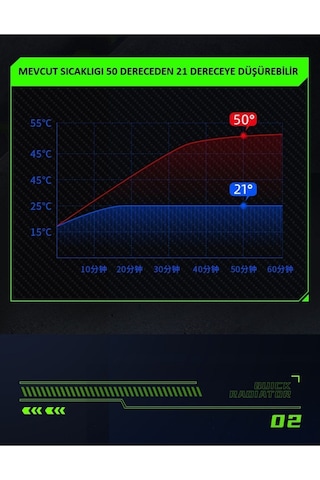 Telefon Soğutucu Fan + Aliminyum Destekli Soğutucu Radiator Mıknatıslı Magesafe