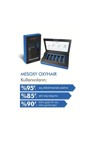 Mesoxy Oxyhair Multi Vitamin Serum Ampül 6 x 2 ML