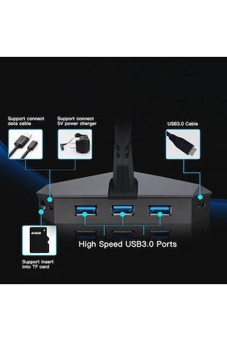 Xindoker Usb 3.0 Hub Oyuncu İçin 3 Port + Micro Sd Kart Okuyucu, 5gbps Hızlı Veri Transferi, Renkli Led Işık Ve Mouse Kablosu Tutucu, Plug & Play