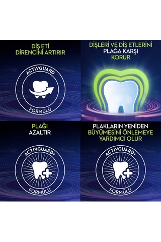 Oral-B Diş Eti Bakımı ve Plak Kalkanı Diş Macunu 4 x 50 ML