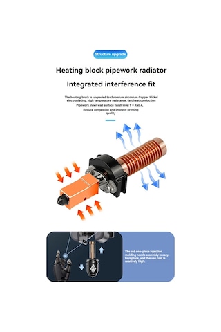Sointeresting Flashforge Adventurer 5m Serisi Hotend 0.4mm Yüksek Hızlı Nozullar Ad5m Sıcak Uç Ekstruder 3d Yazıcı Aksesuarları