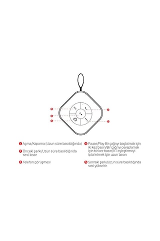 Frisby Fs-184Bt-P  2.0 Bluetooth Hoparlör-Pembe