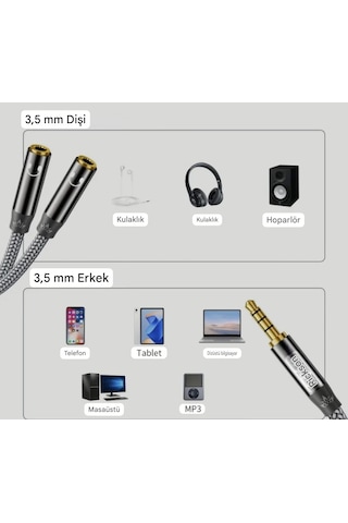 Riksoin Mikrofon Ve Kulaklık Ayırıcı 3.5mm Y Kablo Ce Lisanslı Sertifikalı Hi-fi Ses Teknolojisi Hasır Örgülü Sağlam Kablo 1 Adet