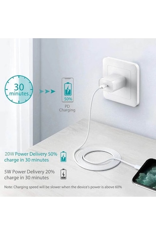 Apple Uyumlu iPhone Şarj Adaptörü Hızlı Şarj Cihazı 11/12/13/14/15/pro-max 20w Şarj Aleti