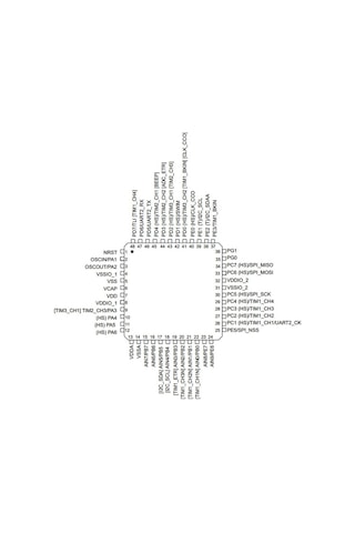 Stm32f100c8t6b Smd 32-bit 24mhz Mikrodenetleyici Lqfp-48