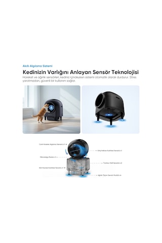 Şımart Akıllı Kedi Tuvaleti 80lt, Otomatik Temizleme Ve Wi-fi Kontrollü
