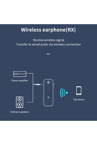 Streak BW5529 Bluetooth 5.0 Dongle Alıcı