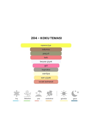 BEX 204 Kadın Parfüm EDP 50 ML