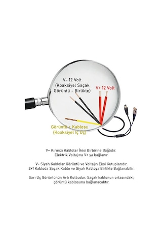 20 Adet Hazır Bnc Power Soketli Güvenlik Kamerası Bağlantı Kablosu Kablolu Bnc Siyah