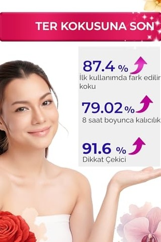 Kalıcı Kadın Parfüm Çiçeksi Günlük Fantasy Edp Rosselinea Serisi K174 Diğer