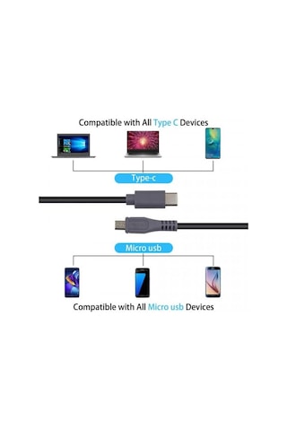 Type-c To Mikro Usb Kablosu, Usb Tip C - Mikro Usb Otg Kablosu Erkek - Erkek Şarj Veri İletimi, 1 Metre Kablo Zr797-1m Kablo