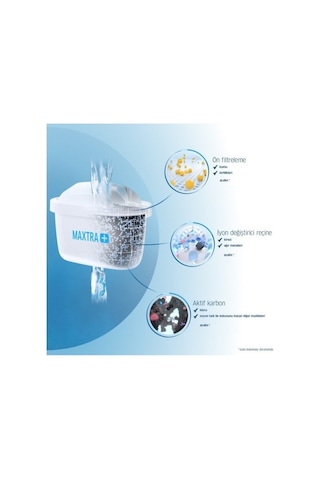 BRITA Maxtra + Plus Ikili Su Arıtma Sürahi Filtresi
