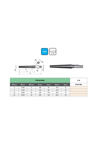 Fett 14-24 Pld Hss Pim Raybası