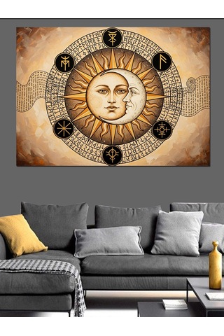 Güneş Sistemi Astroloji Haritası Dekoratif Kanvas - Mdf Ahşap Tablo