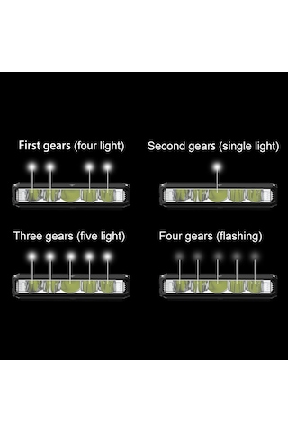 Geeksen Alüminyum Usb Bisiklet Ön Lamba - 1200 Lumen Parlak Gece Sürüşü Işığı - Dış Mekan Bisiklet Aksesuarı Eos630 Çok Renkli