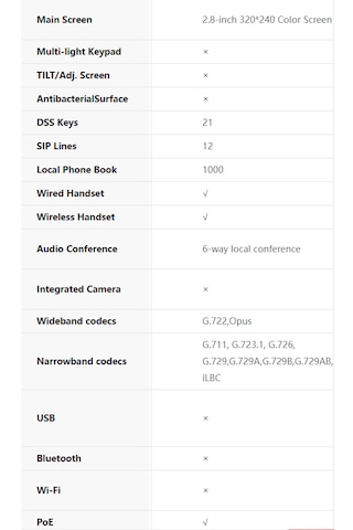 Fanvil V62 Pro Prime Business Ip Telefon