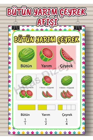 Bütün Yarım Çeyrek Afişi Eğitici Çocuk Posteri Okul Öncesi İlkokul Sınıf Duvar Panosu Öğretmen Materyali 30x42cm A3 Kalın Kuşe Kağıt