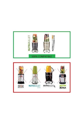 Geeroyoo Nutribullet 600w 900w İçin 32 Oz Hızlı Değiştirmeli Bıçak Ve Bardak Seti - Nb-101b Nb-101s Nb-201 Uyumlu Siyah