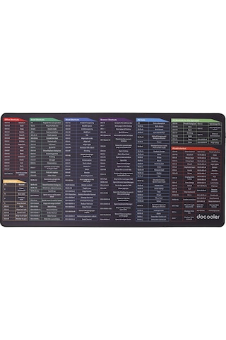 Ruicoo Docooler Uzun Büyük Boy Oyun Mouse Pad, Su Geçirmez Ve Kaymaz Çok Fonksiyonlu Klavye Ve Masaüstü Aksesuarı, 800x400mm