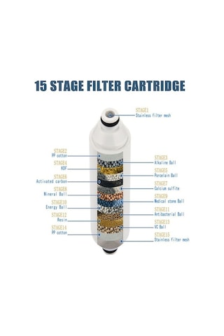Tongxida Altın Bosphorus Yumuşatıcı Filtre, Kloru Sıkırır, Suyu Temizler, Aşamalı Başlıklı, 15 Zg Gümüş Gümüş