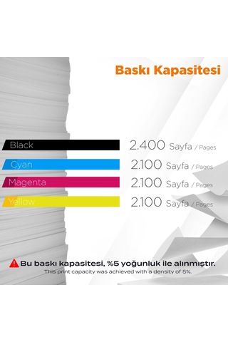 Tonermax Hp Color Laserjet Pro Mfp M454nw Uyumlu Toneri - Çipli/ Hp 415a Uyumlu Toner Set - Çipli