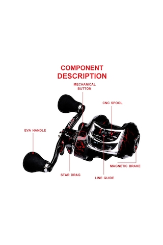 Proberos Metal Damla Tekerleği 18+1 Eksen Eksen Asya Balık Olta Makinesi Dw121r Sağ El