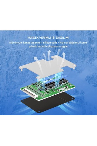 Tdt Li-ion 7s 24v 40a Bms Balanslı