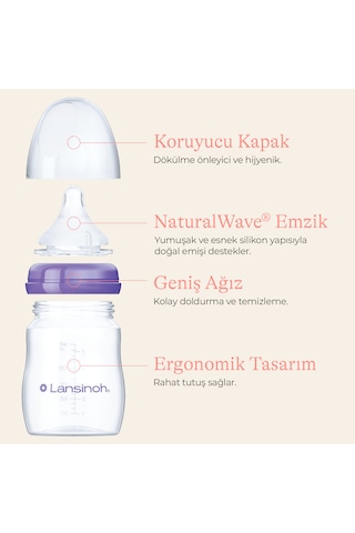 Lansınoh 330 Ml Biberon ve Naturalwave Biberon Emziği 6 Ay+