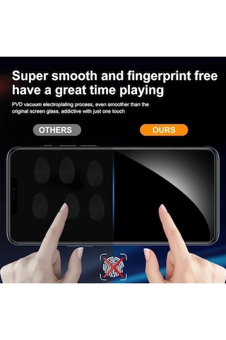 Vivo Y21s - Y32 - Y33s Privacy Hayalet Ekran Koruyucu 2 Adet - 9h Temperli Cam, Yan Görünme Engelleyici, Tam Kaplama