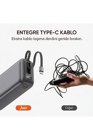 Juo 30000mah 65w Led Ekranlı Usb-a + Type-c Dahili Kablolu Powerbank Taşınabilir Pd Hızlı Şarj Cihazı Gri