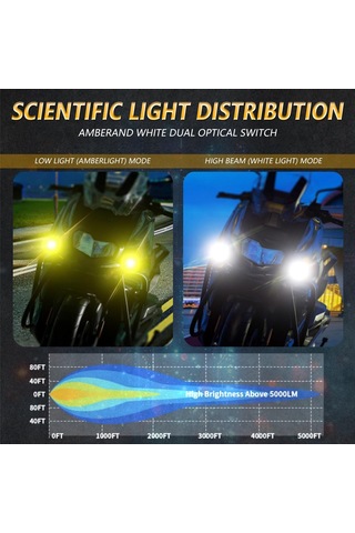 30w 3000lm 6000k Motosiklet Çift Lensli Led Spot Işığı, Kontrol Kablosu Seti İle Siyah