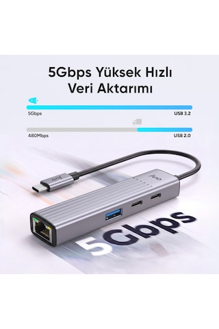 Juo Type-c 4 Portlu 1x Usb-a 1x Type-c Rj45 Gigabit Ethernet 100w Pd Şarj Girişi Çoklayıcı Dönüştürücü Hub