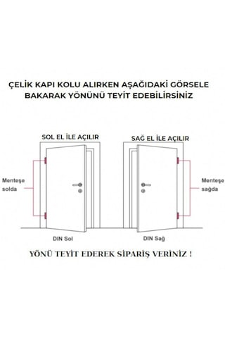 Rozetli Nikel Saten Çelik Kapı Kolu Yale Sağ Basar Tek Yön