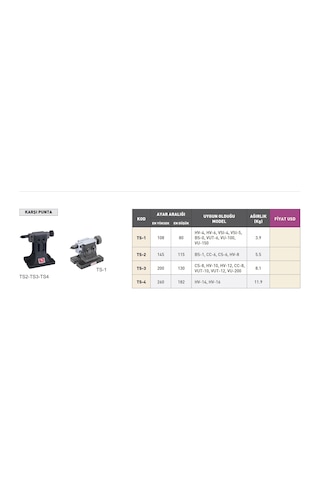Fett 200x130mm Vertex Yatay Dikey Döner Tabla Karşı Puntası Ts-3