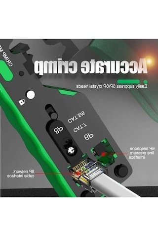 Besthome1 Dream011 Laoa Ağ Kablo Sıkma Aparatı Rj45 Rj11 Rj12 Kesme Soyma Cat5 5e 6 7 Metal, Sku La192238