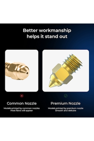 Dofolink Creality Bakır Nozzle Seti, 0.25-0.8mm Çapları, 300 C Isı Dayanımı, Ender-3/5/cr-10 Serileri İçin Fdm Filamentler İle Uyumlu