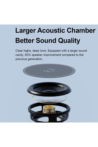 EWA A126 Bluetooth 5.0 Hoparlör