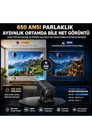Android Tv 1080p Full Hd Projeksiyon Cihazı Wifi 6 Bluetooth 5.0 Otomatik Keystone Ev Sinema Projektörü