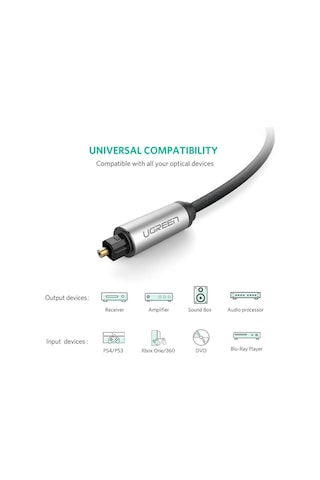 Ugreen 5.1 Dijital Toslink Optik Ses Kablosu 2M 10540
