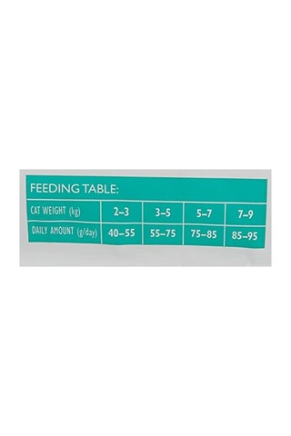 Care Kuru Kedi Maması, Taze Tavuklu, Kısırlaştırılmış, Tahılsız, Yetişkin, Idrar Sağlığı, 2 Kg