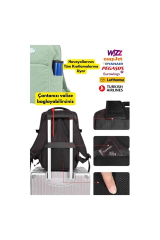Jet Turtle Seyahat Sırt Çantası 40cm 40x25x15 Cm Pegasus, Wizz Air, Ryanair, El Valizi Koltuk Altı Valizi Yeşil