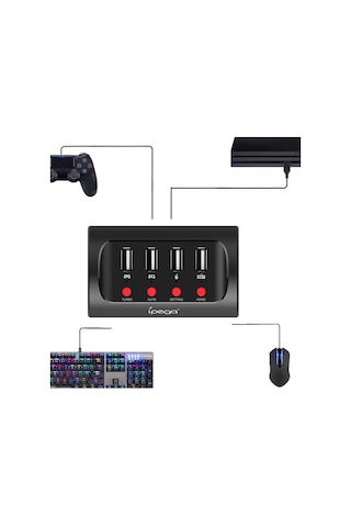 Ps4/nintendo Switch/xbox One Kablolu Klavye Ve Mouse Dönüştürücü Adaptör