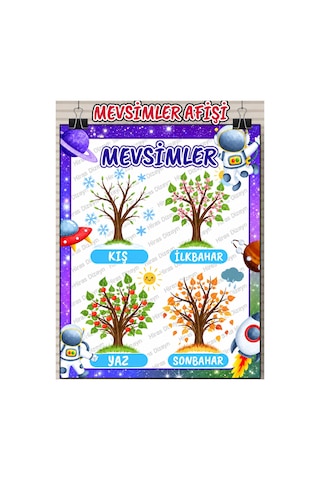 Mevsimler Afişi Eğitici Çocuk Posteri Okul Öncesi İlkokul Sınıf Duvar Panosu Öğretmen Materyali 30x42cm A3 Kalın Kuşe Kağıt