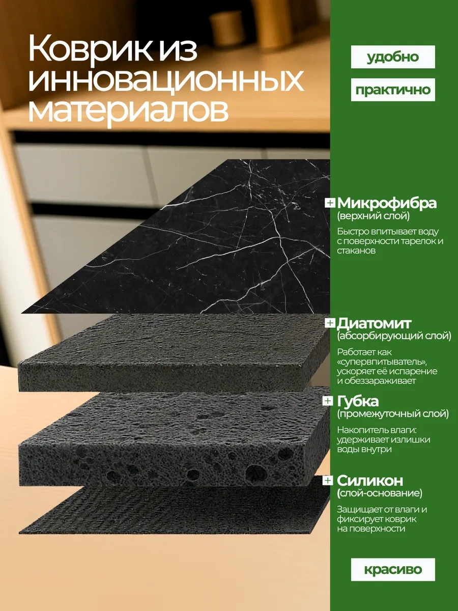 Av&home Nano Bulaşık Kurutma Matı 415216168 Siyah Mermer