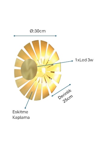 Eskitme Kaplama Aplik Plc-1208-ap-e Eskitme
